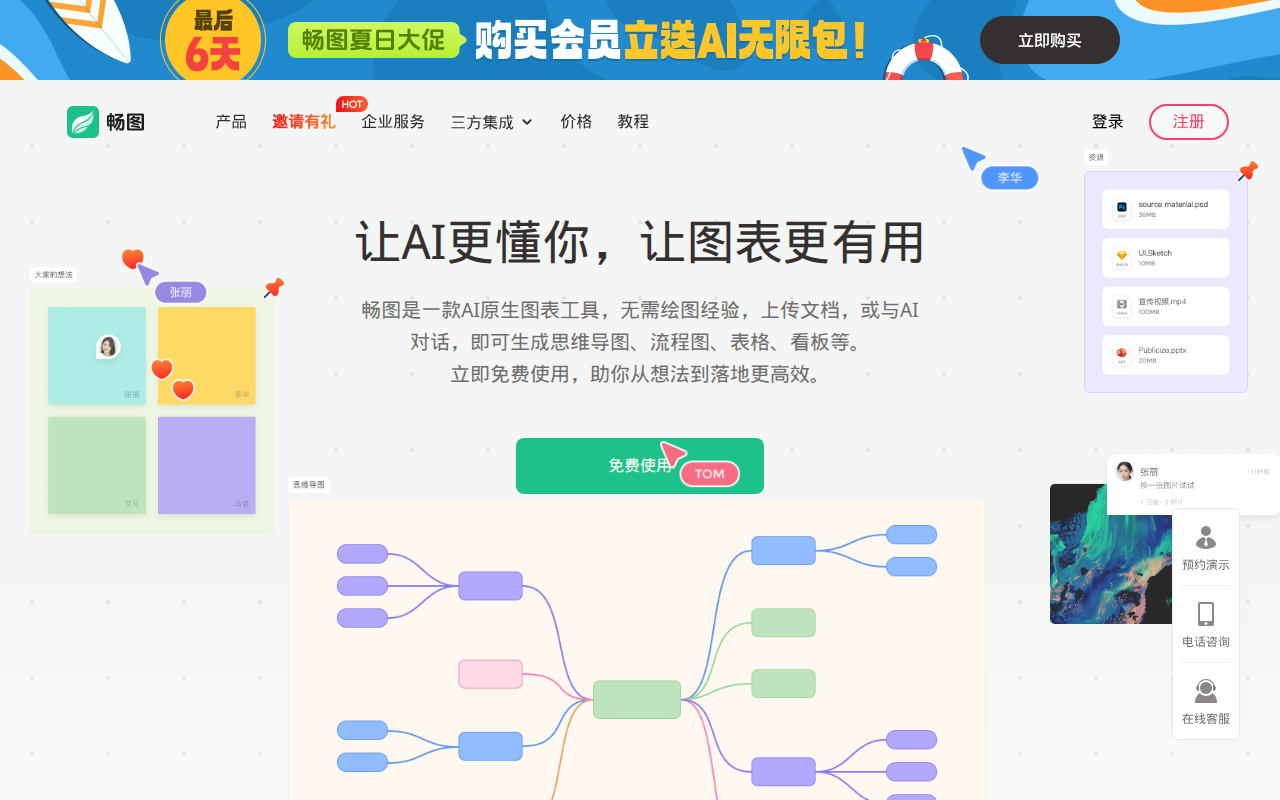 畅图 - AI图表工具，在线绘制思维导图与流程图，支持多人实时协作