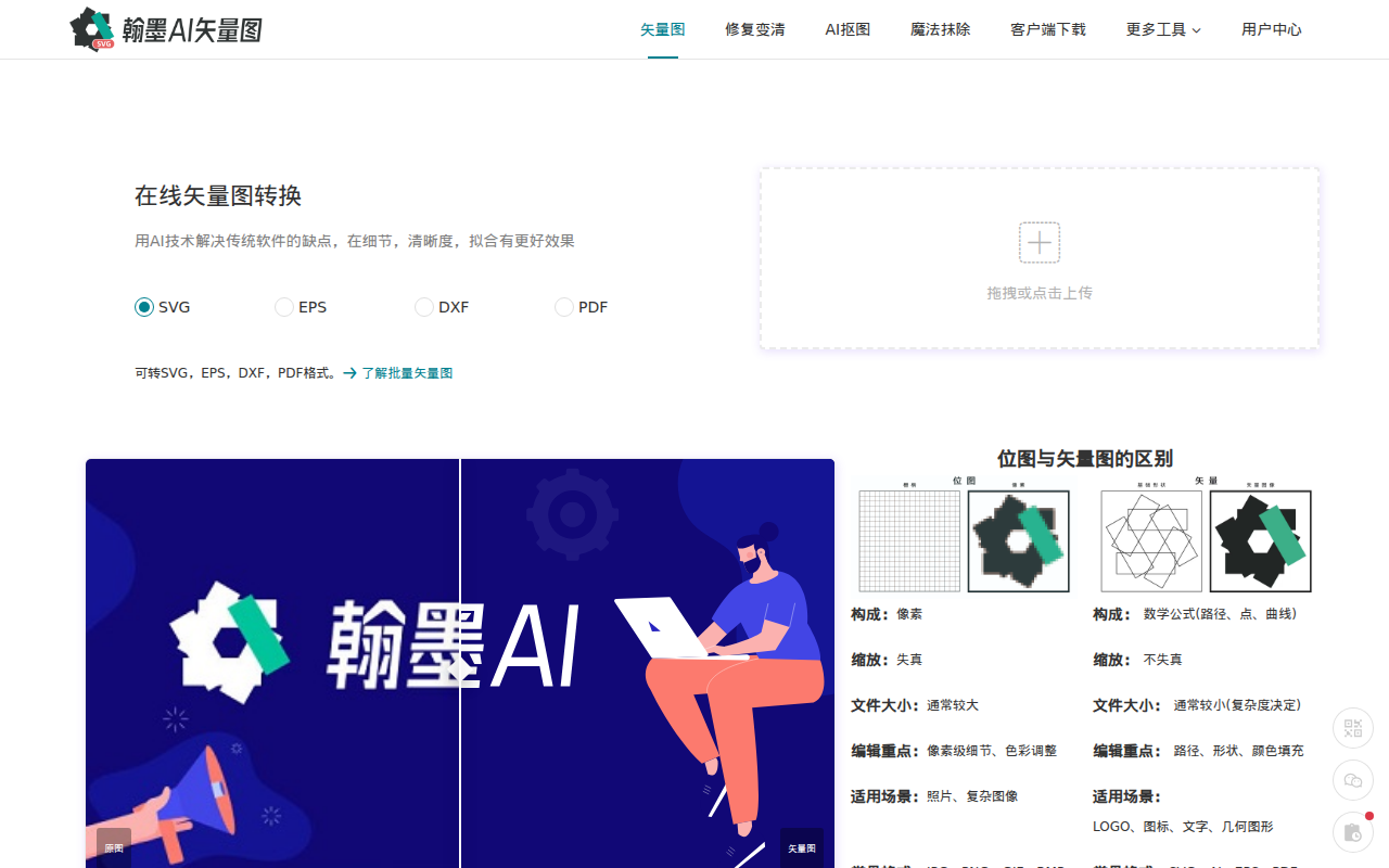 翰墨AI矢量图转换器_一键位图JPG、PNG图片在线转换矢量图形工具