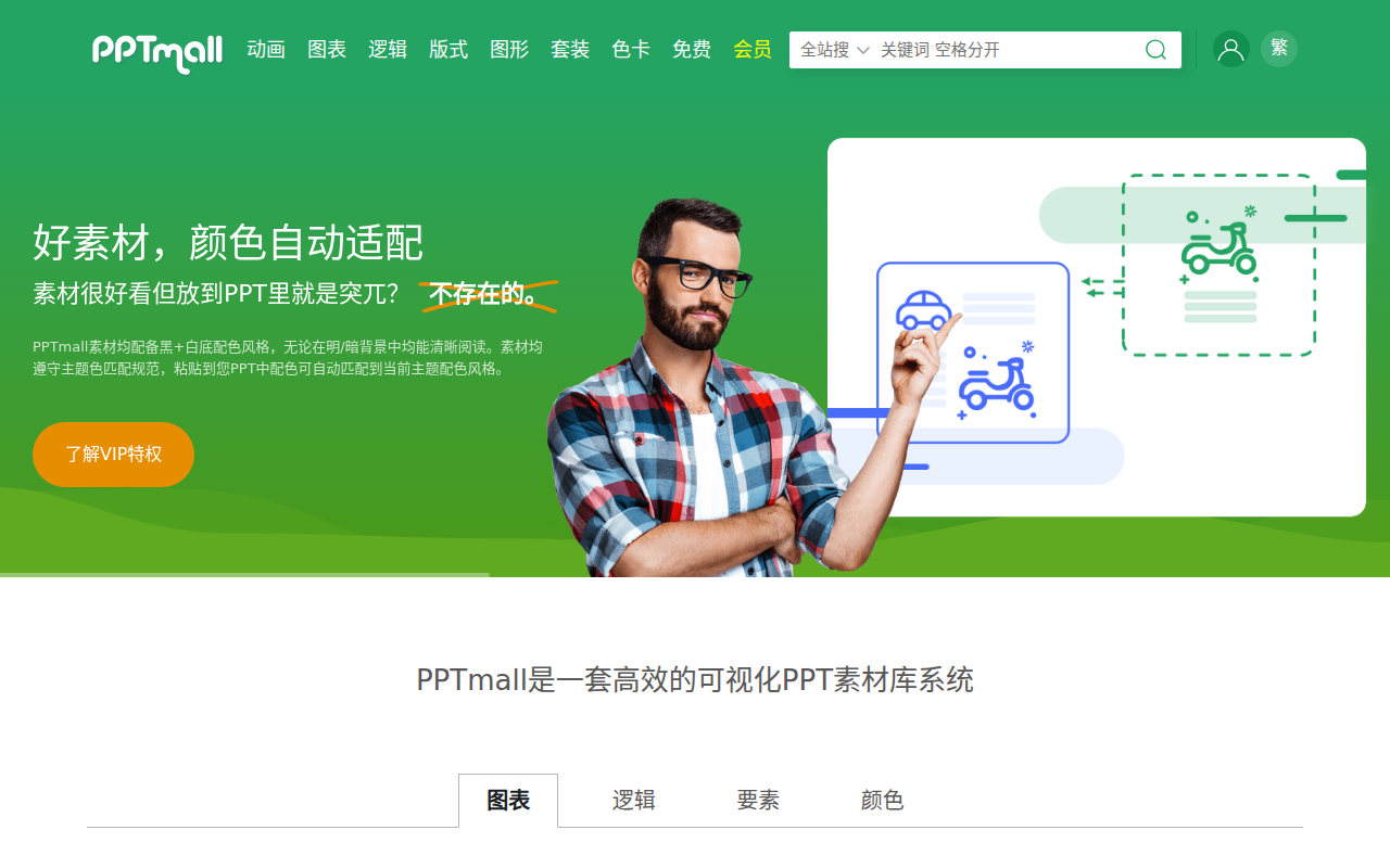 PPT素材库—PPTmall,让PPT制作更轻而易举。