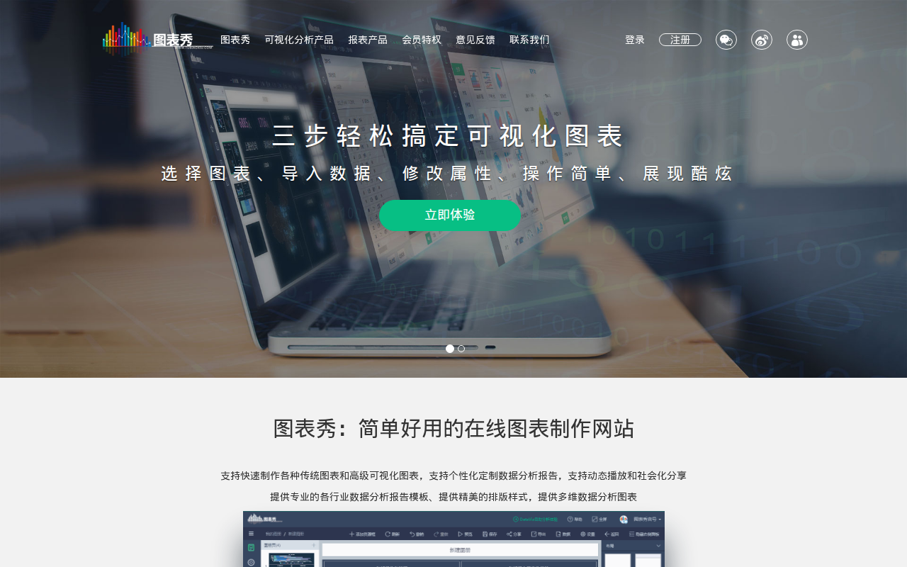 图表秀——免费在线图表制作工具,数据可视化工具