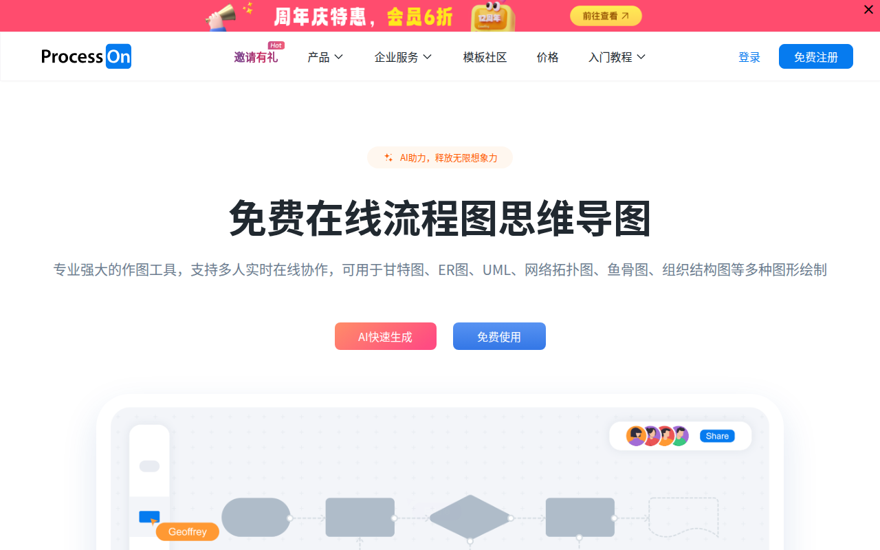 ProcessOn思维导图流程图-在线画思维导图流程图_在线作图实时协作