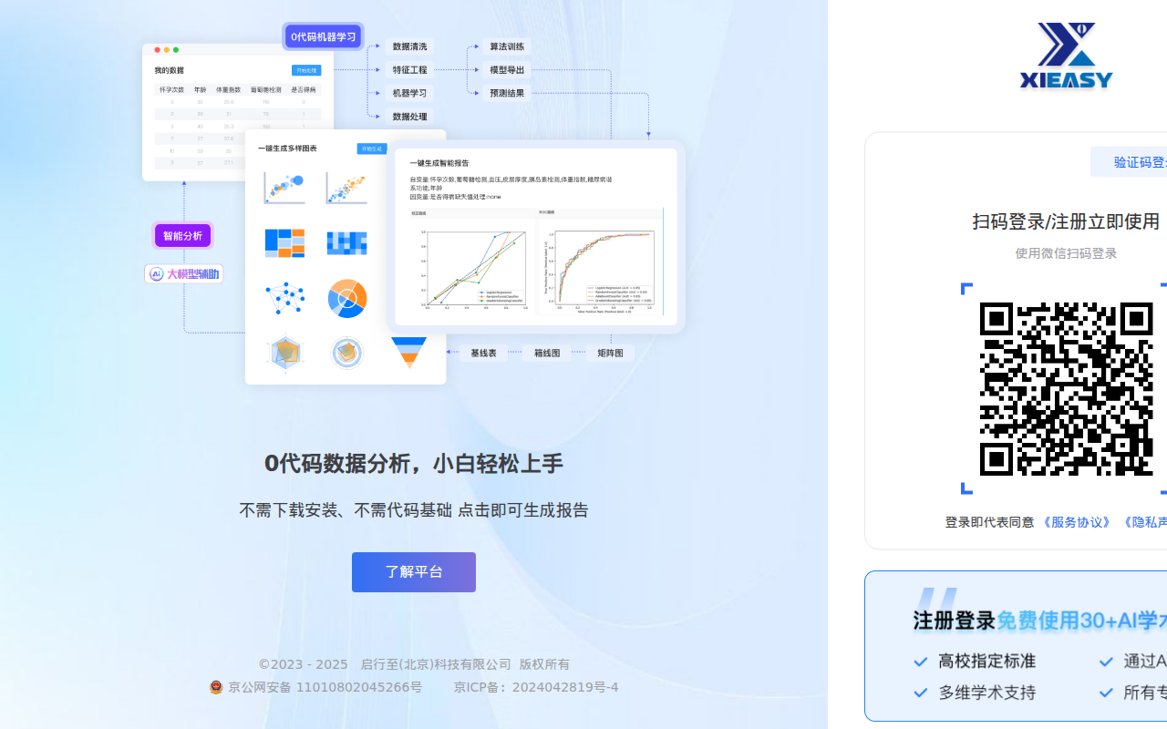 析易-在线科研平台-一键科研,更懂你