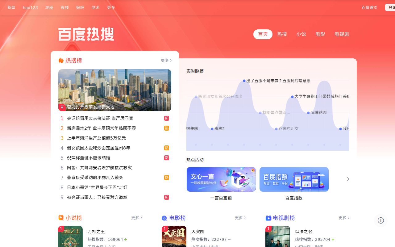 百度热搜