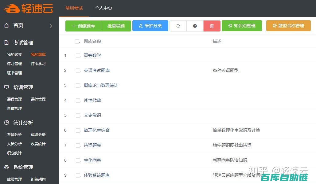 建立选题库的5个维度：挖掘优质内容的精准指南