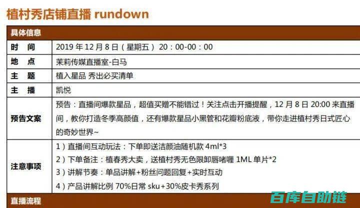 直播脚本设计全解析