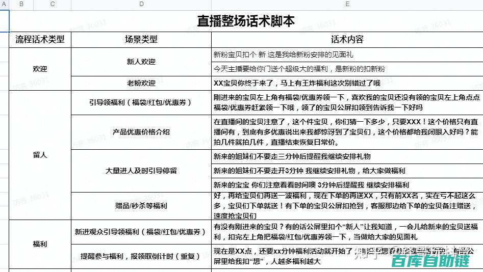 详解直播脚本