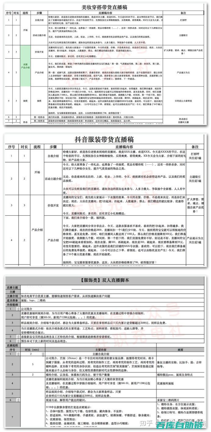 必备模板与创新思路