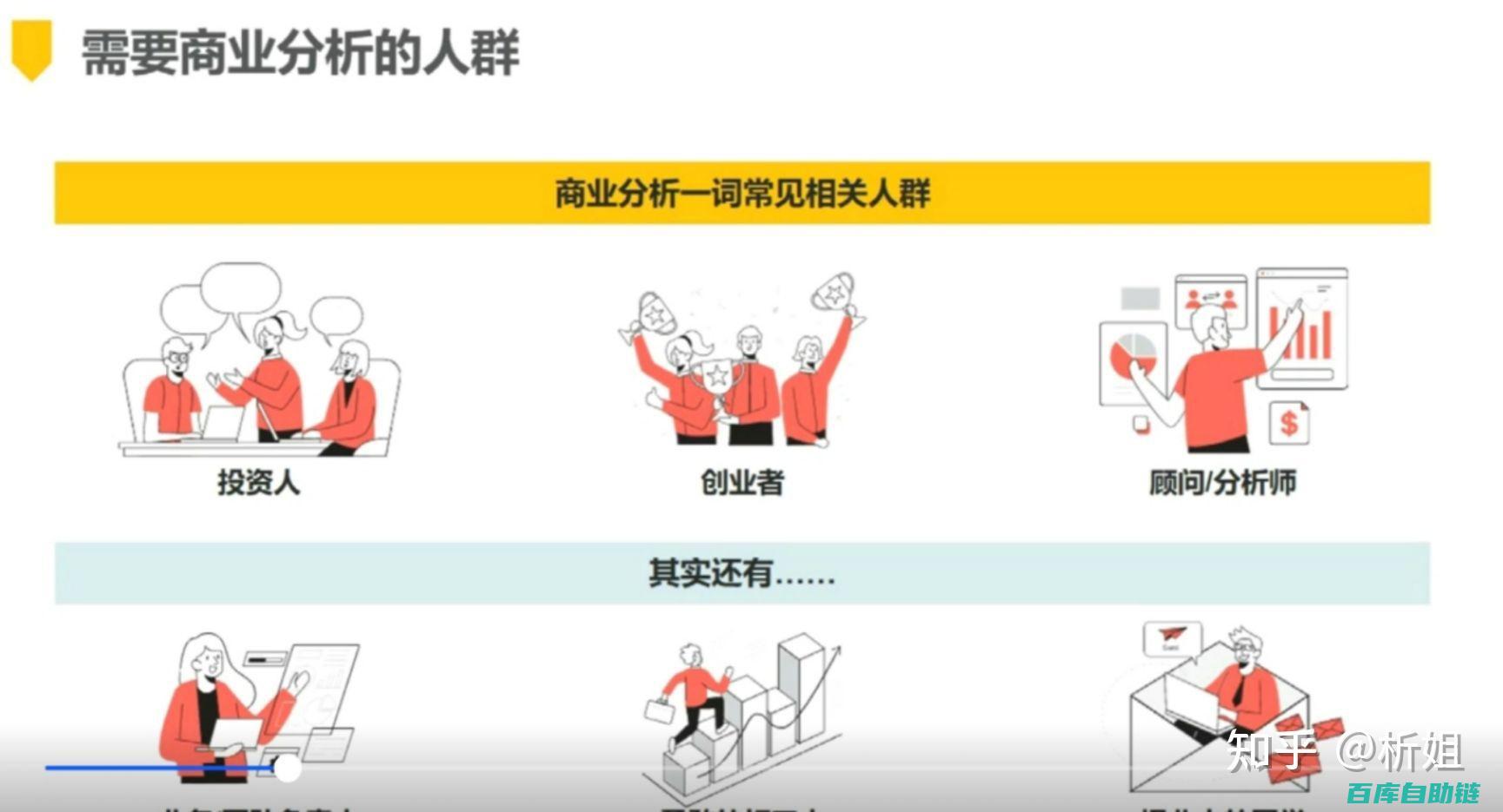 深入剖析：企业内容复用的5种有效形式