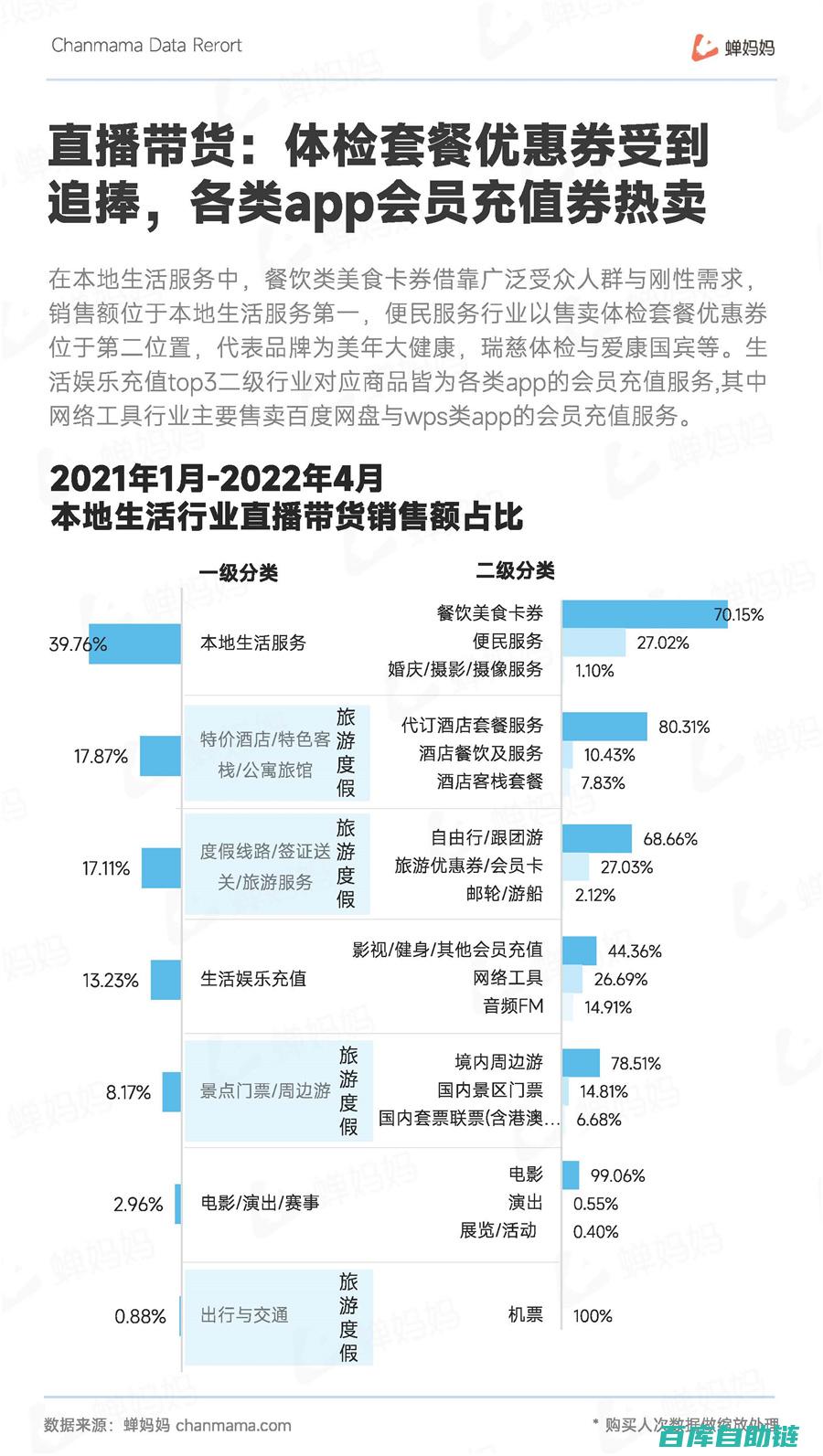 行业报告解读技巧全解析：洞悉市场趋势的必备指南
