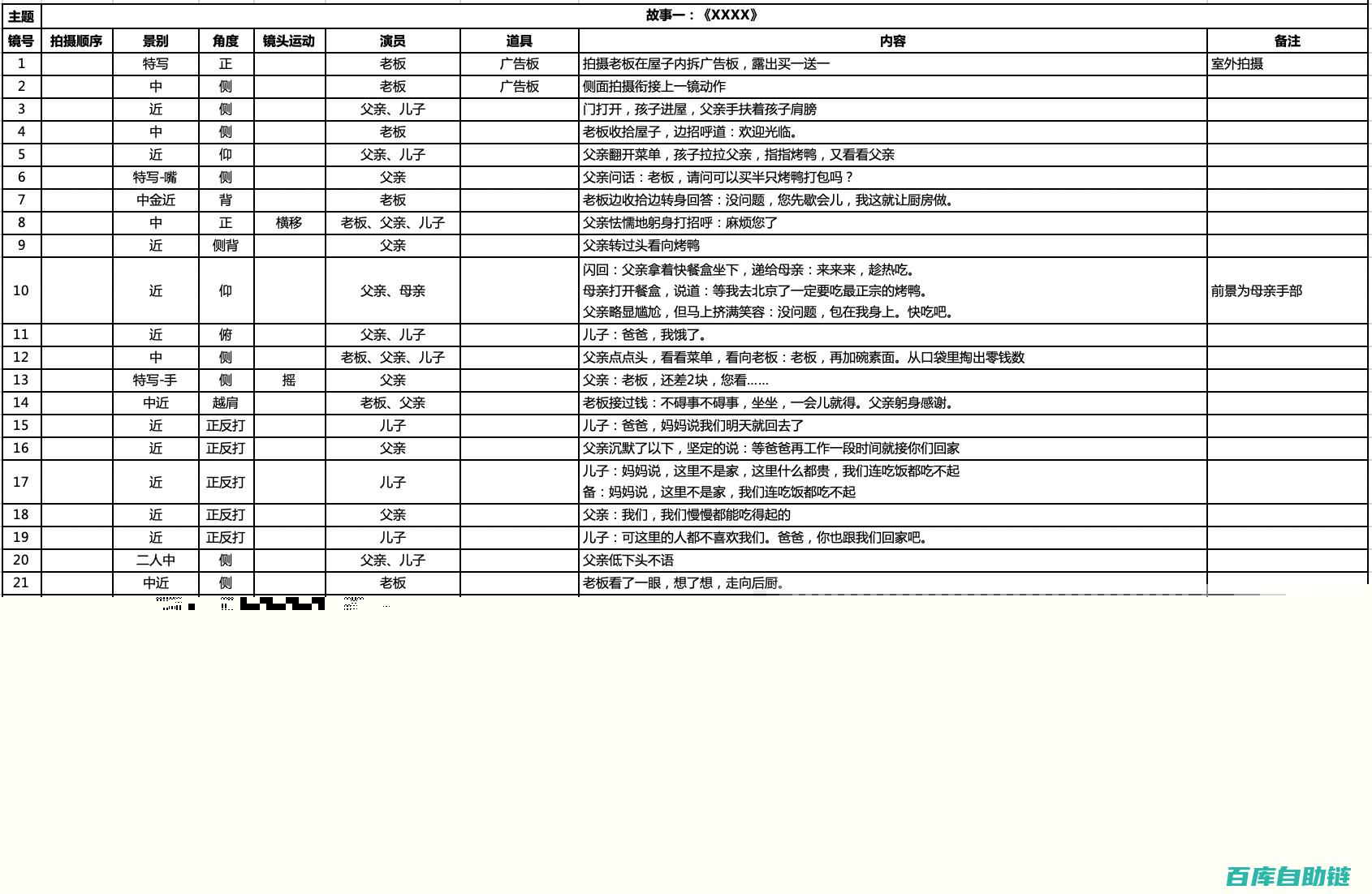 短视频分镜脚本创作指南：从构思到执行的全面解读