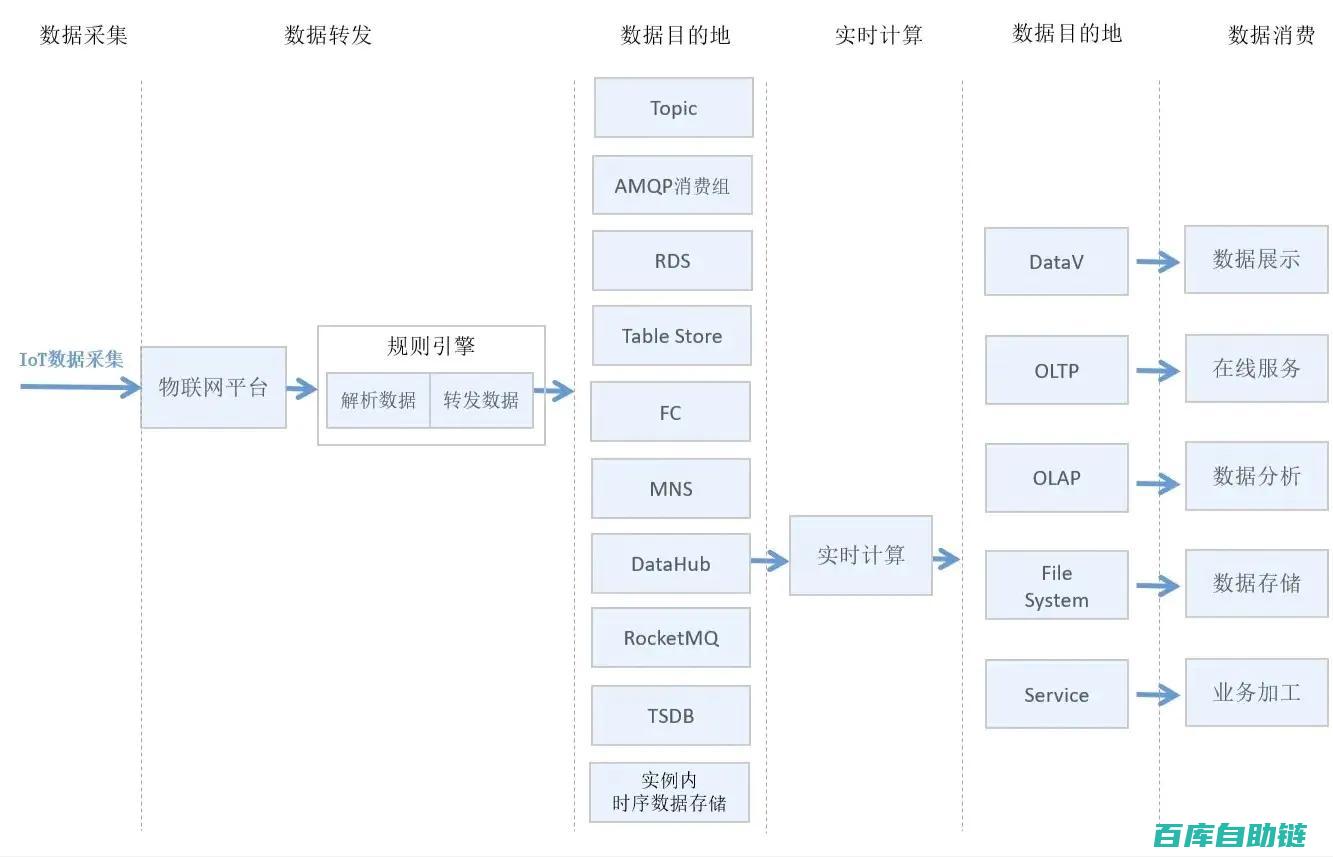 解析平台规则解读要点：构建合规运营的核心指南