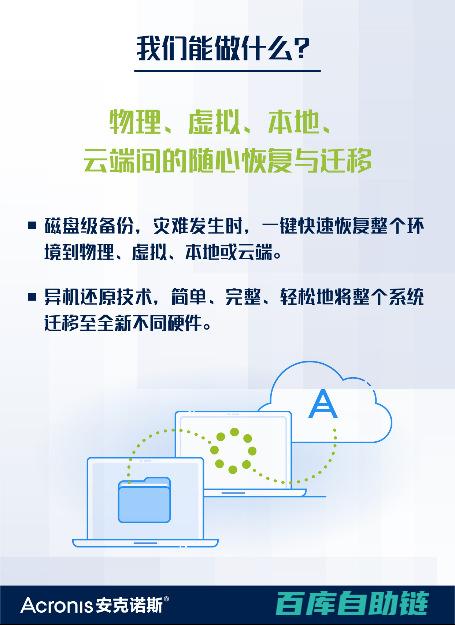 内容安全备份：守护数字世界中的珍贵信息
