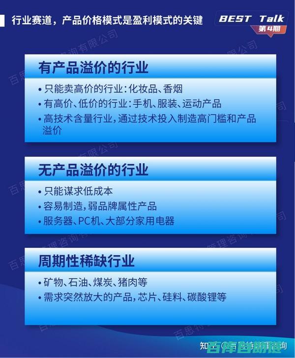 市场洞察：制定报价策略时需考虑的关键因素
