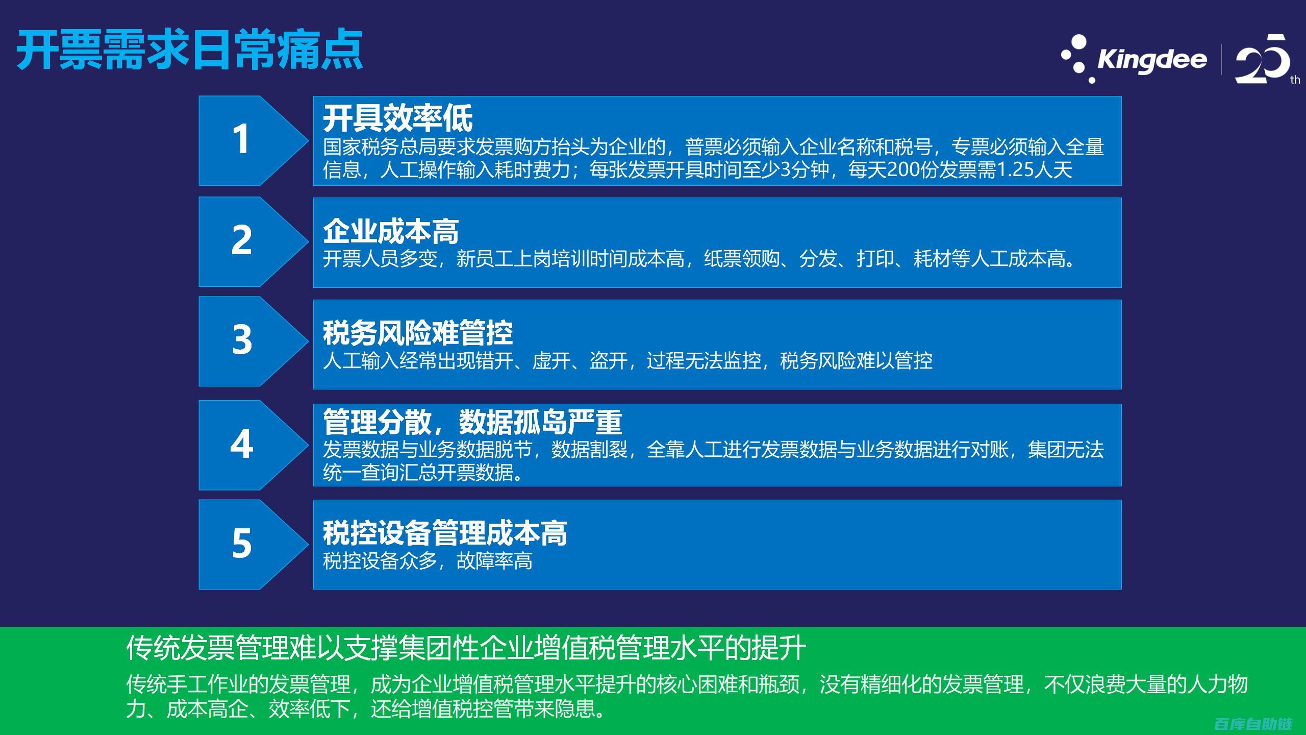 流程