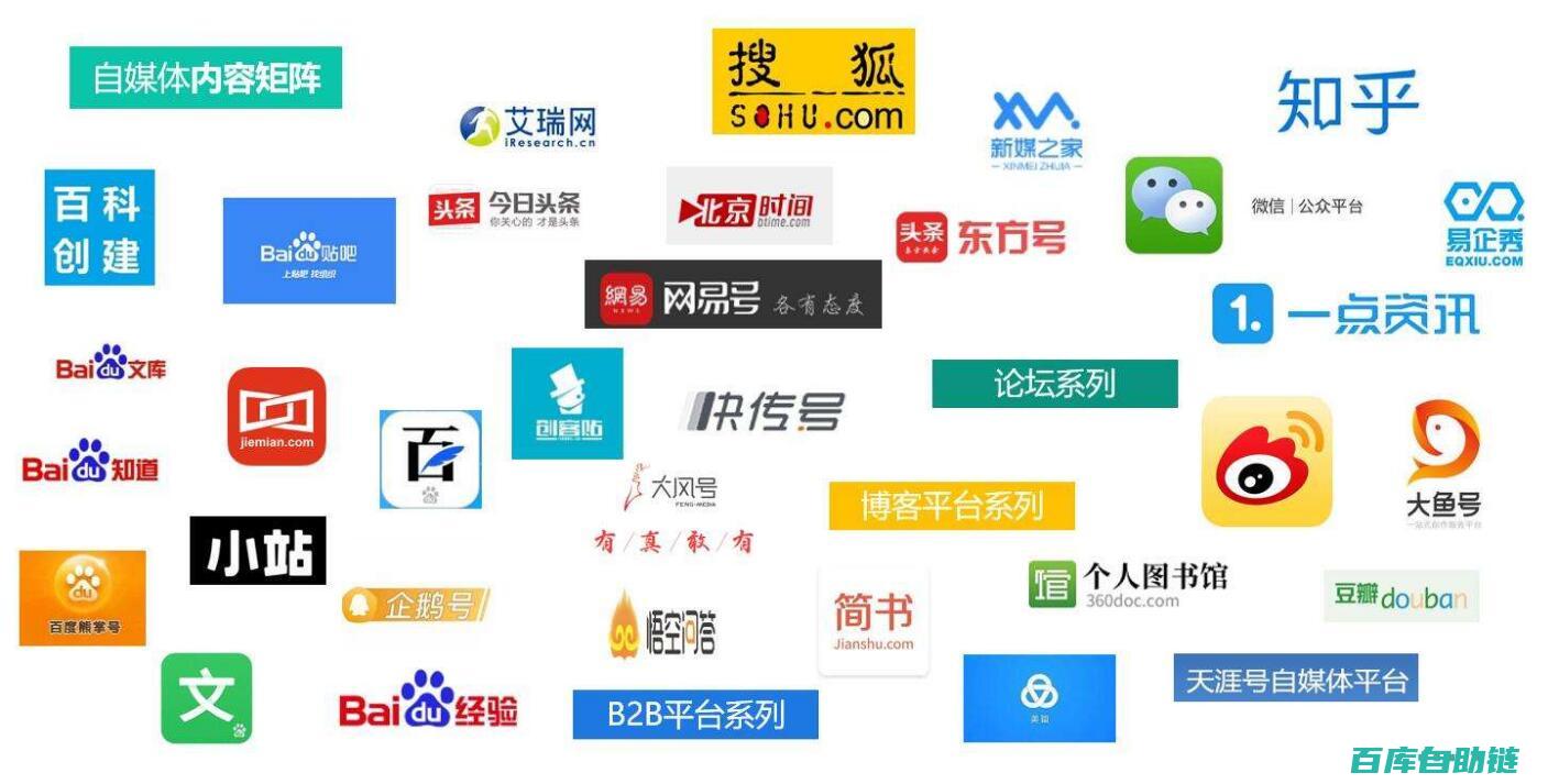 矩阵号运营策略指南：打造优质账号的全面手册