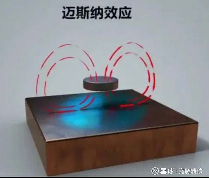 进展及未来展望