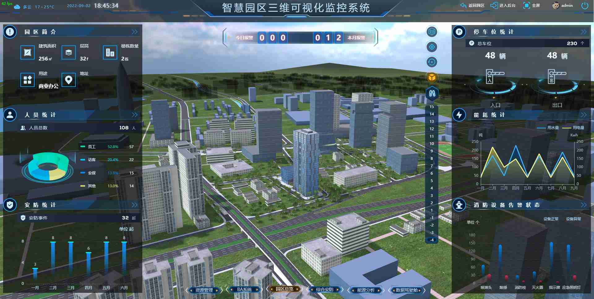 探索数字孪生在城市规划领域中的广泛应用与效果