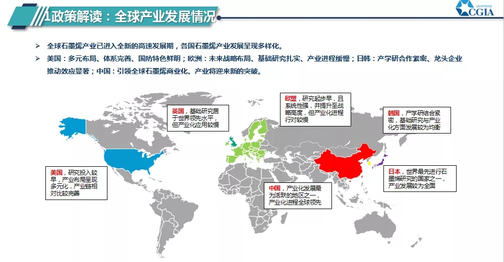 开启广泛应用新时代
