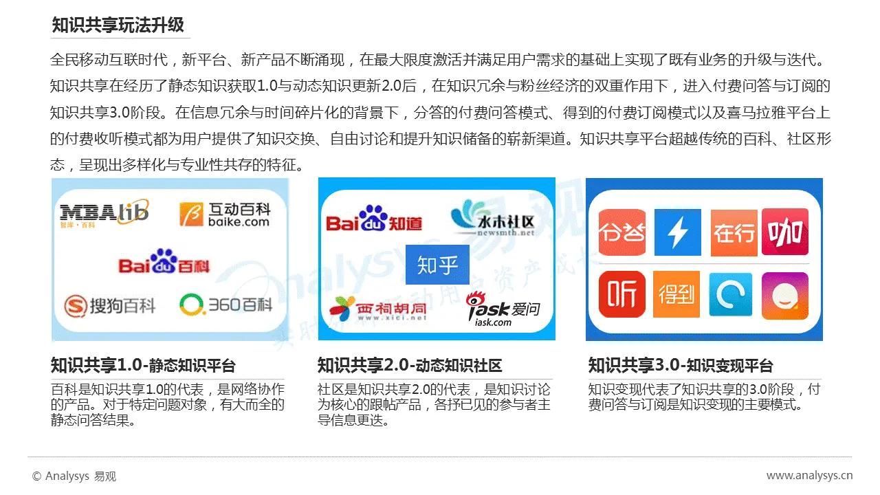知识付费产品设计关键点解析