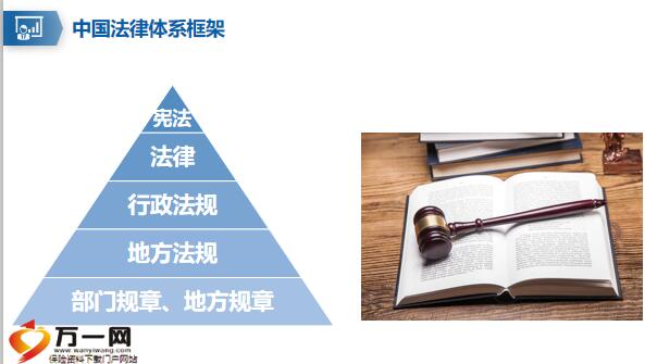 法律框架下的危机公关应对指南