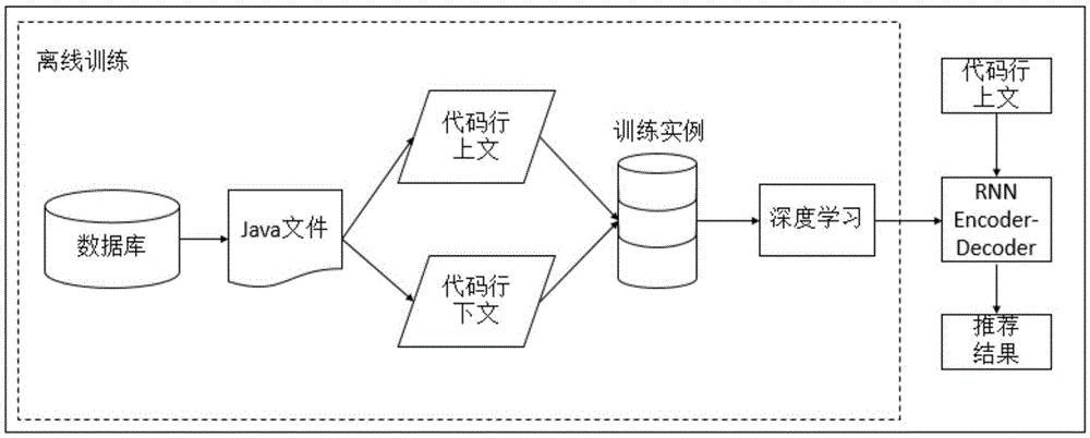 行业报告解读技巧全揭秘