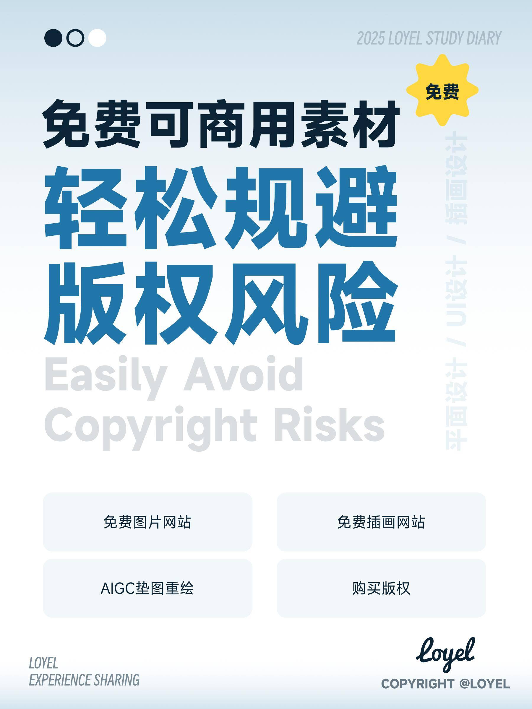 版权风险规避指南：常见侵权行为及应对策略详解