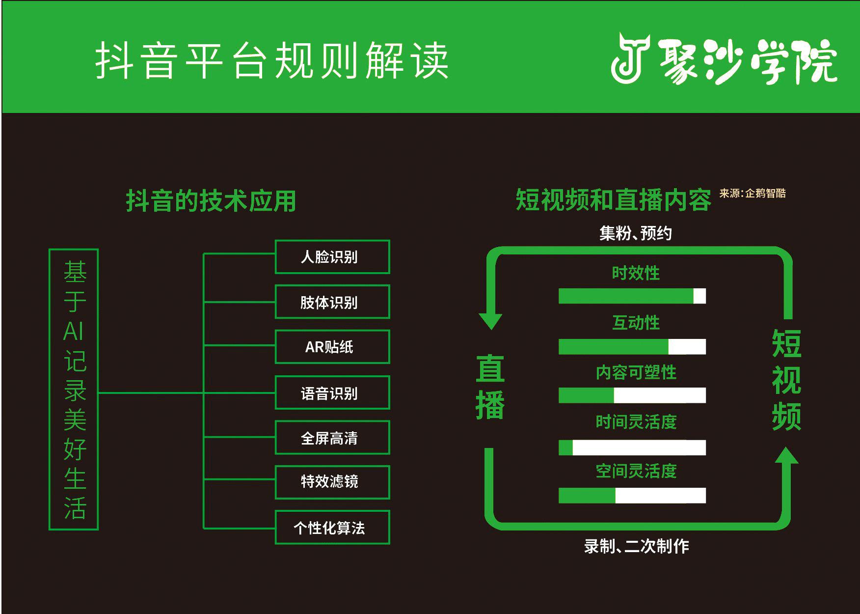 解读平台规则：关键要点及实用技巧全解析