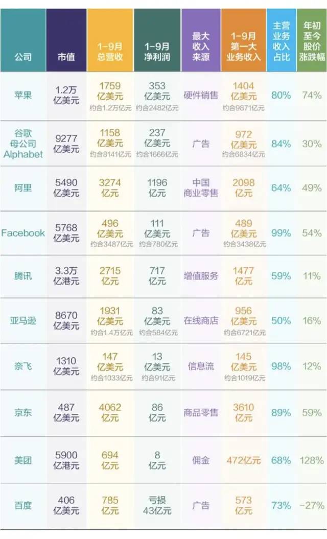 如何在不显突兀中实现营销目标