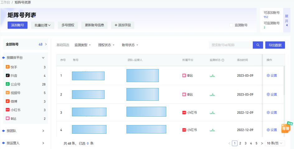 矩阵号运营策略全解析：提升账号价值的关键路径