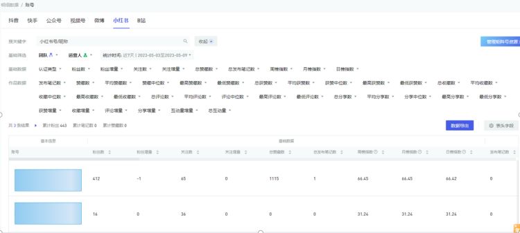 矩阵号运营策略指南：从基础到进阶的全面解读