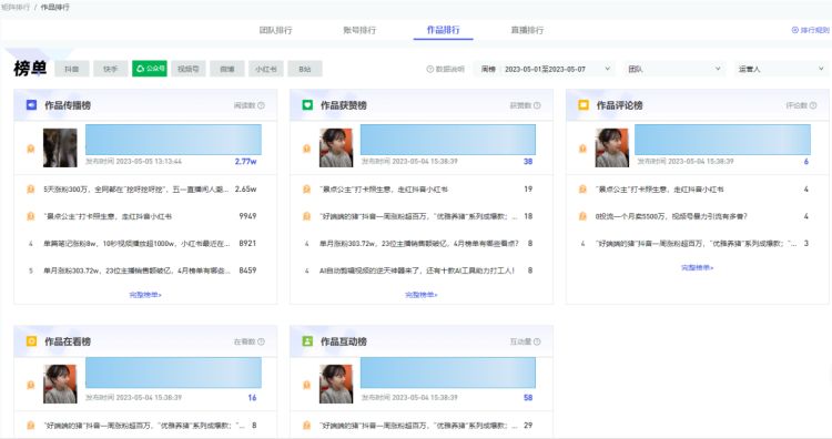 矩阵号运营策略秘籍：助力账号持续发展