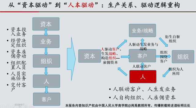 解析现代企业中员工培训体系的发展趋势与优化方案