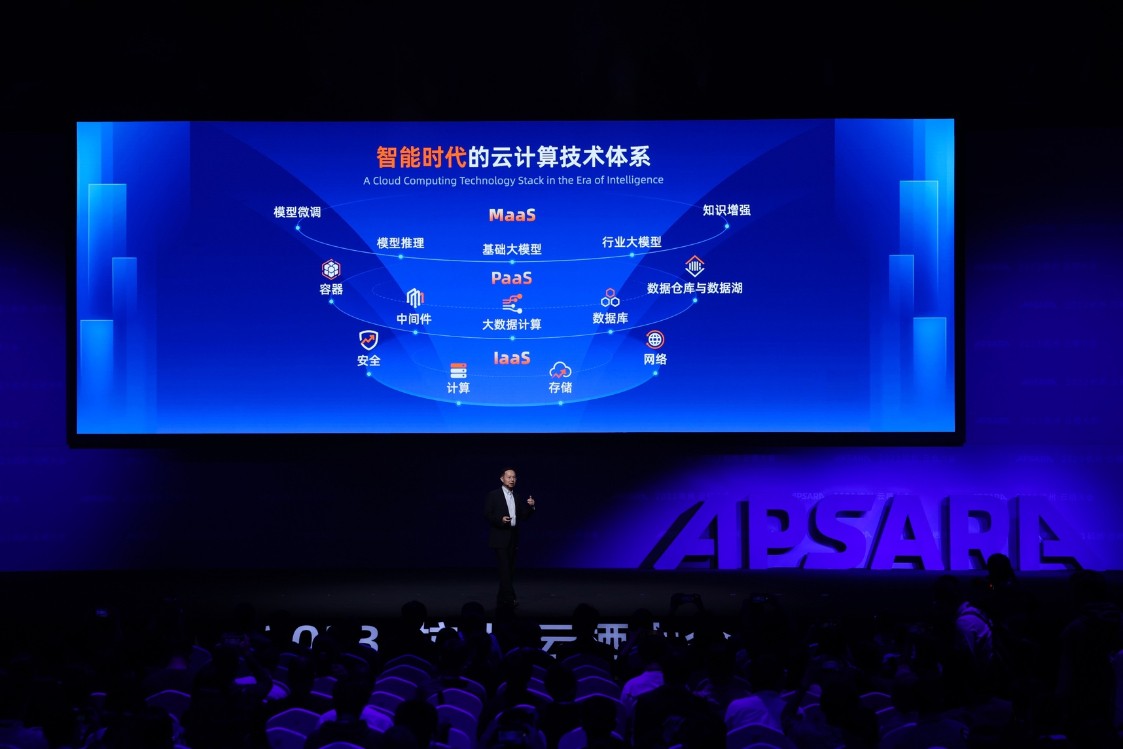 阿里云发布创新企业级AI开发一站式服务平台