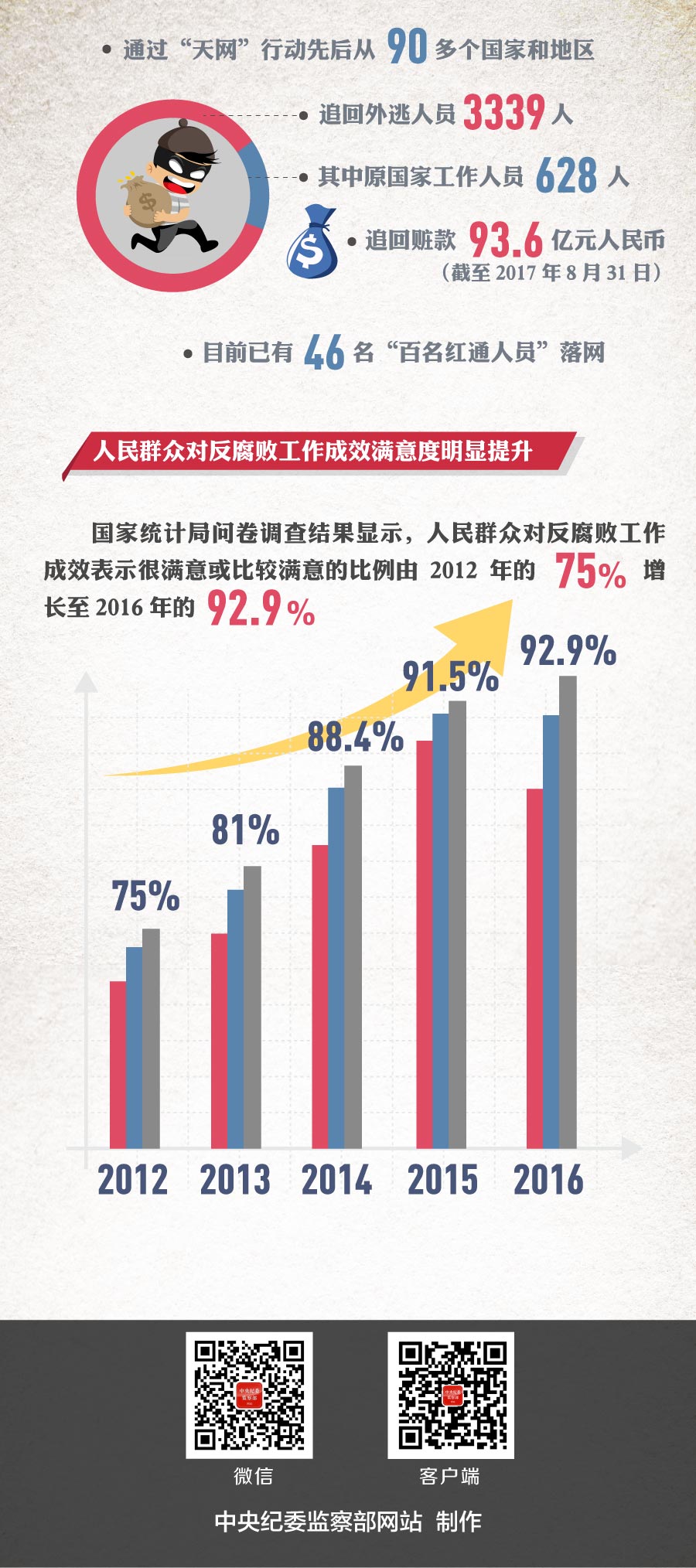 中国以压倒性优势获得AI专利申请量五连冠