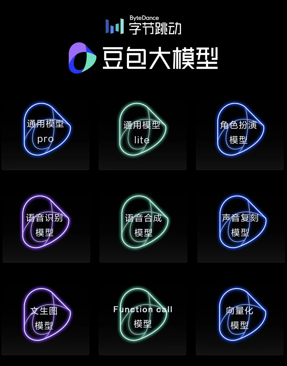 字节跳动AI实验室荣获NeurIPS最佳本文奖