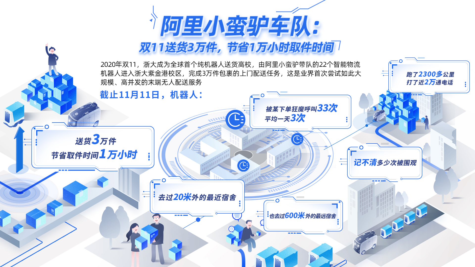 开启智能语音新时代