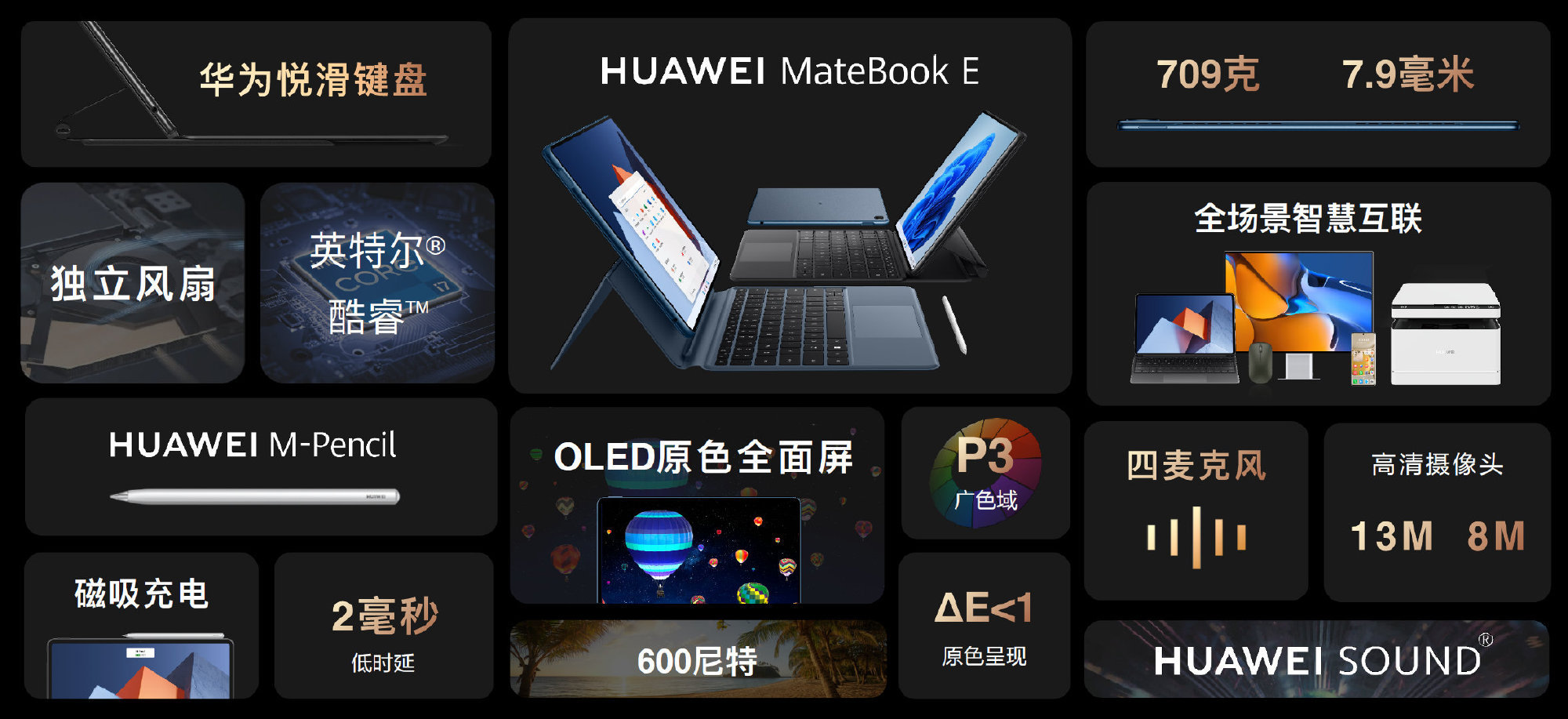 华为重磅推出AI辅助工业设计工具