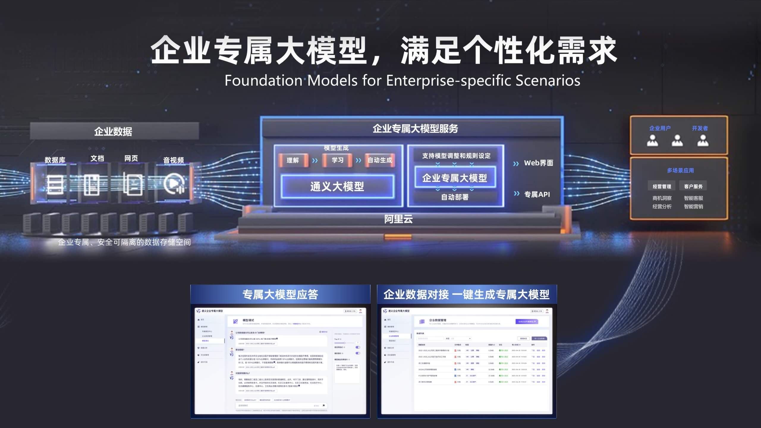 助力智慧农业发展