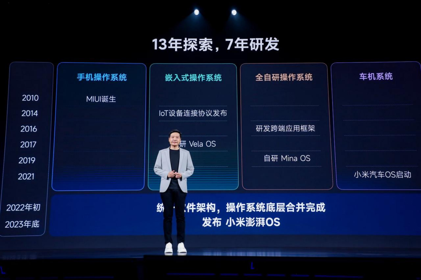 开启智能家居新时代