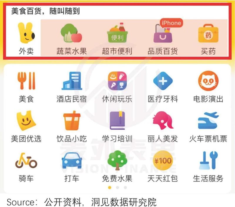引领餐饮行业新变革