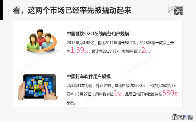 腾讯重磅推出AI医疗辅助诊断系统,引领诊疗新未来