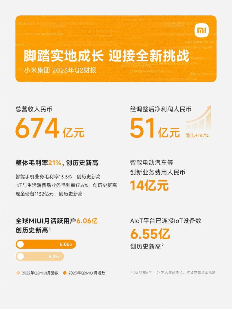 小米发布创新AI家庭安防摄像头