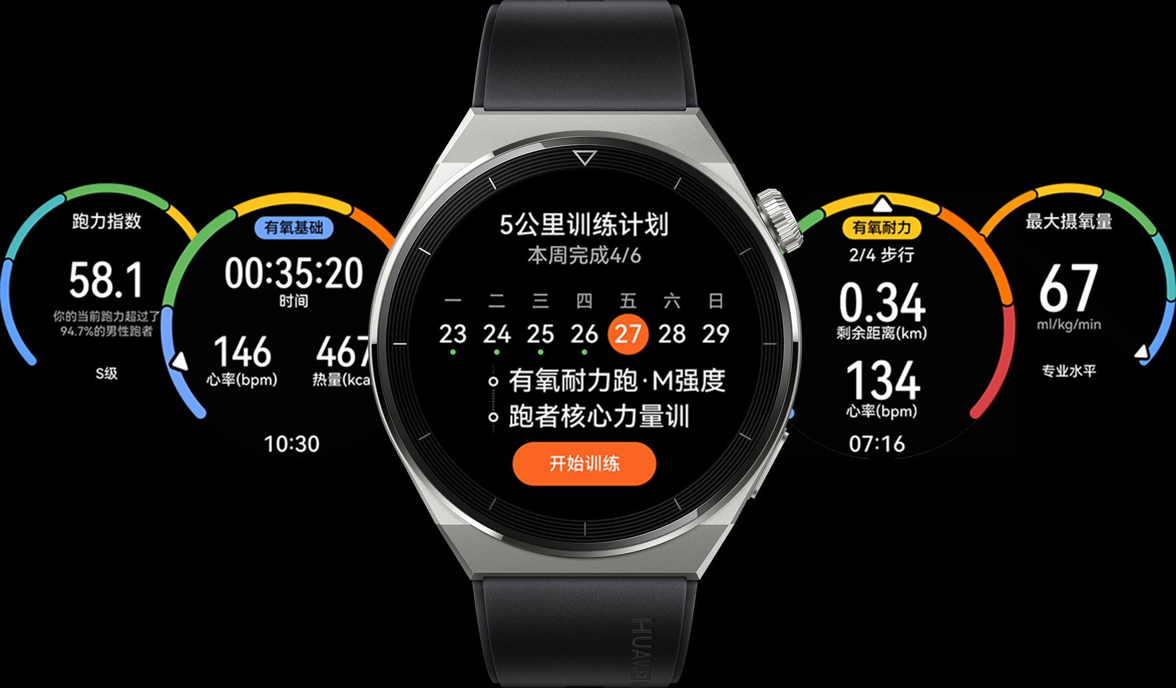华为Watch 4 Pro新增AI健康预警：智能守护您的健康