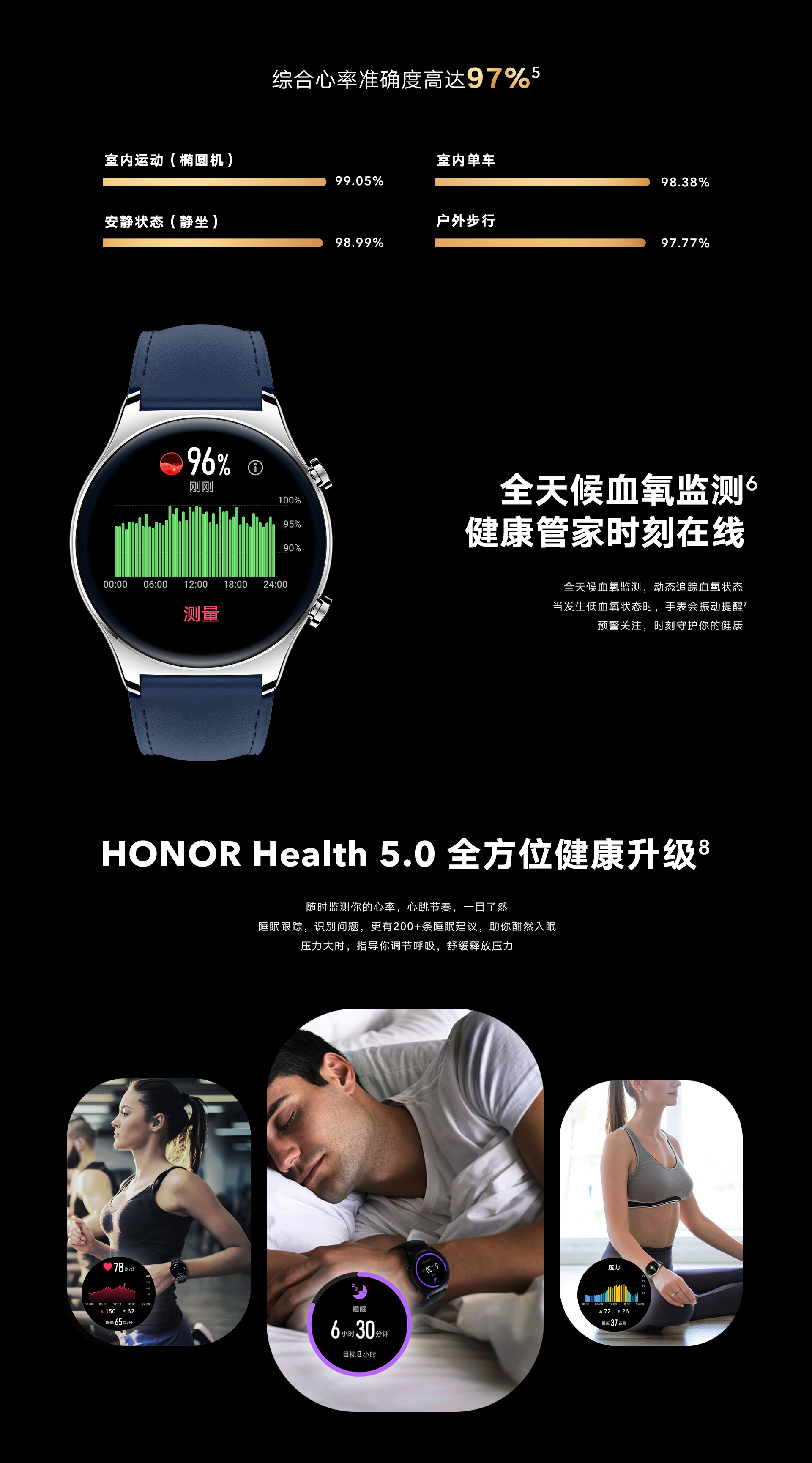 荣耀手表GS Pro 3强势登场：内置AI户外导航，探索更智能的运动与生活
