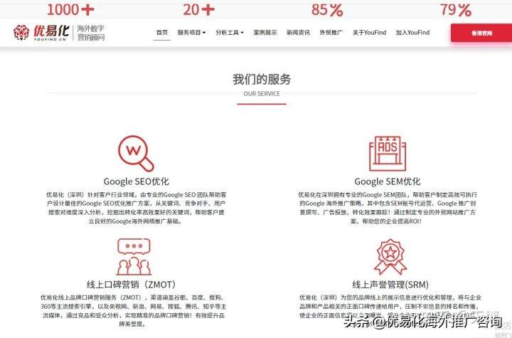 如何优化WordPress网站的元描述