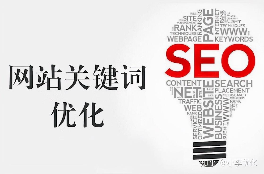 如何优化WordPress网站的URL结构
