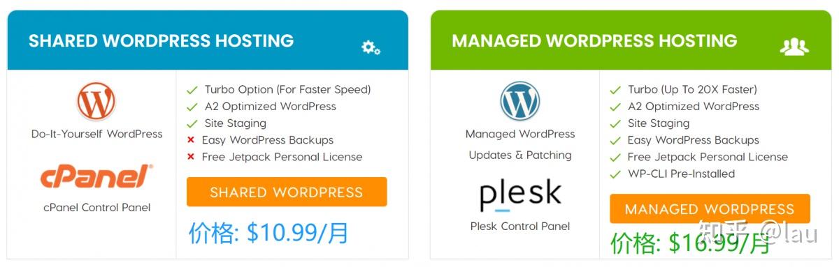WordPress网站SEO优化：自定义页面的优化方法