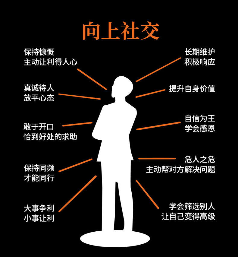 社交电商裂变活动的设计要点与
