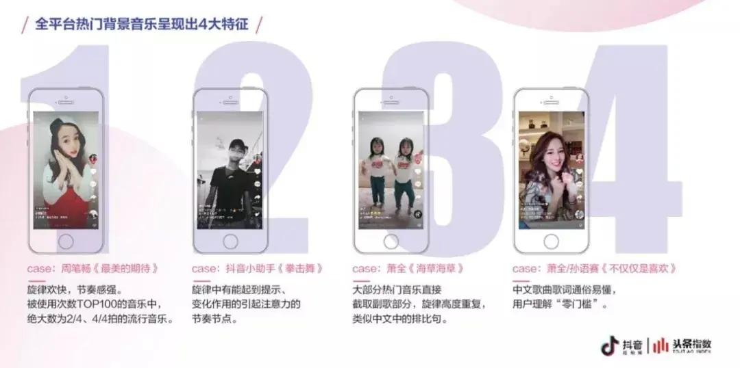 深度解读抖音电商短视频带货的核心要点