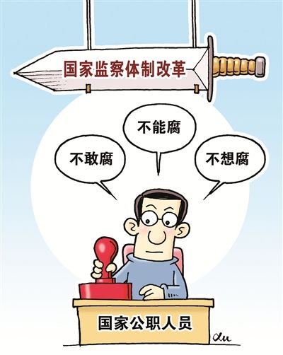 如何构建完善的私域流量用户标签体系？